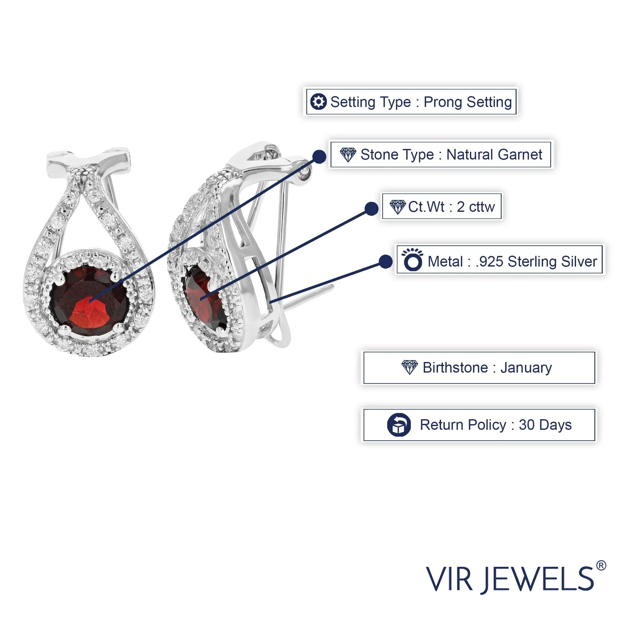 2 cttw Garnet Dangle Earrings .925 Sterling Silver With Rhodium 7 MM Round