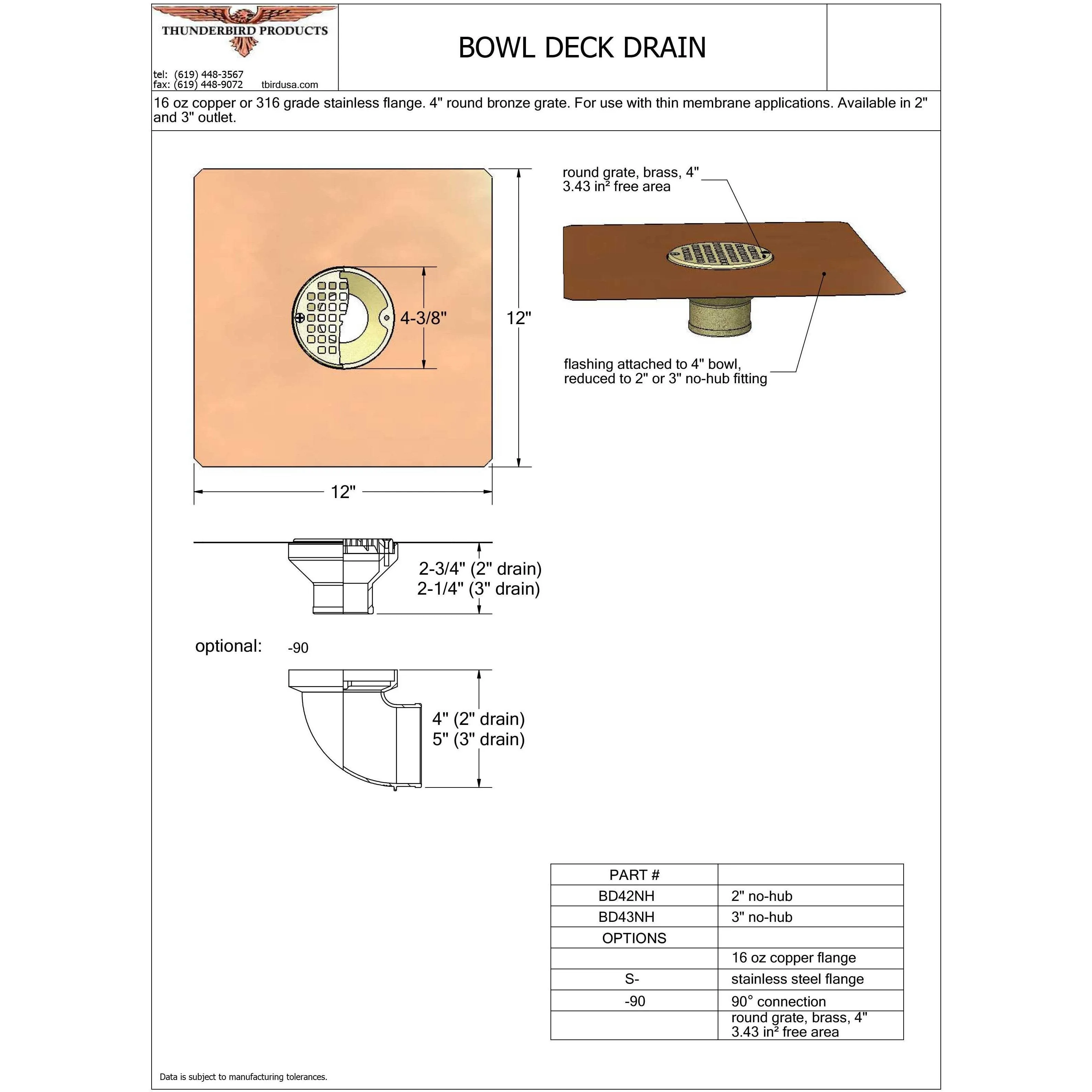 Stainless Steel Thin Membrane Bowl Deck Drain